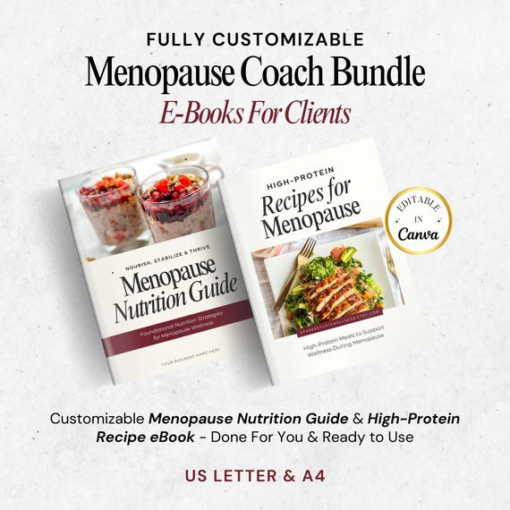 Menopause Nutrition Guide, High Protein Recipes for Menopause, Canva Ebook Templates, Perimenopause Diet Plan, Hormone Health Coach Bundle