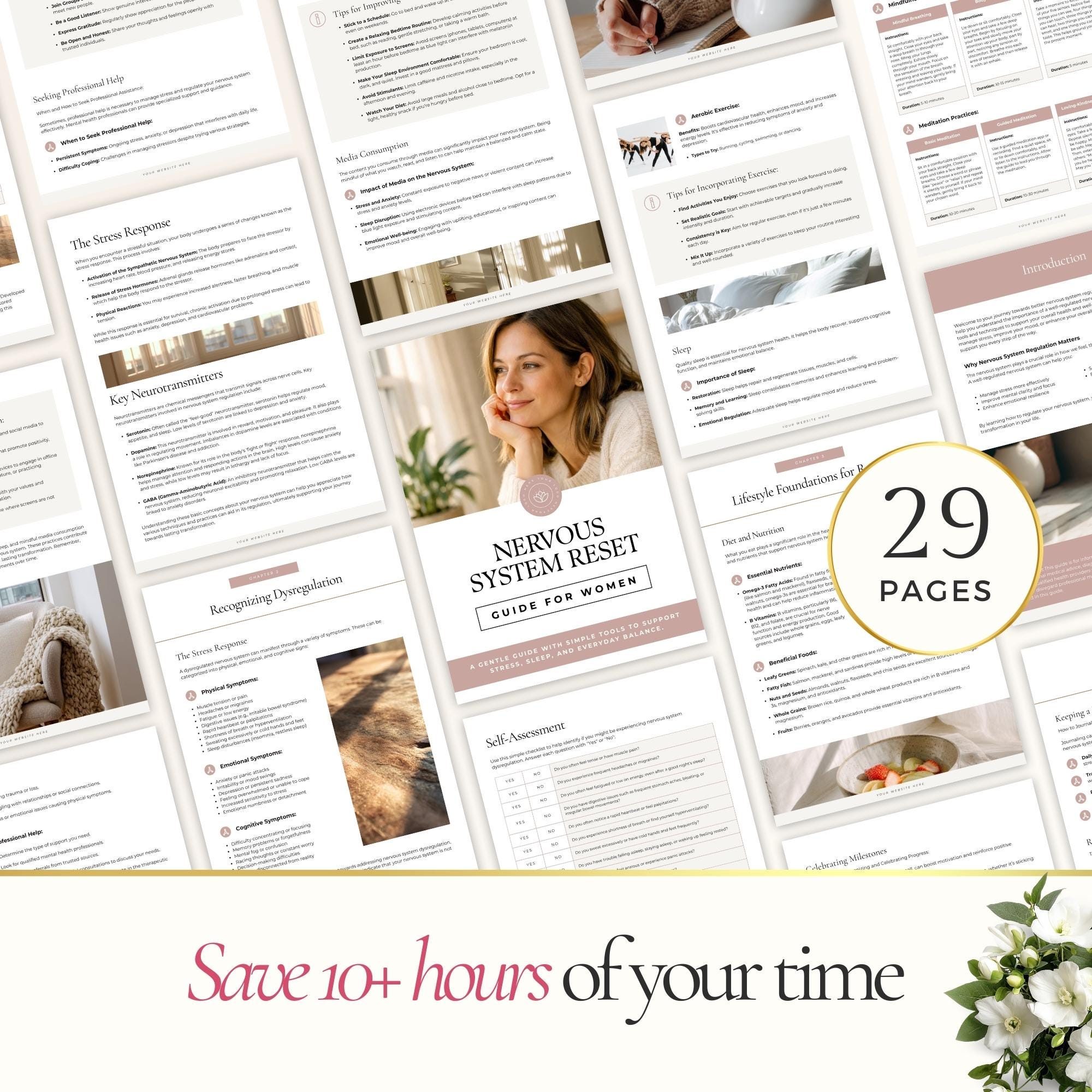 Nervous System Regulation Guide Canva Template, Emotional Reset ...