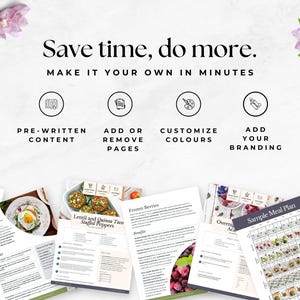 Perimenopause Menopause Nutrition Guide Recipes Template, Hormone ...