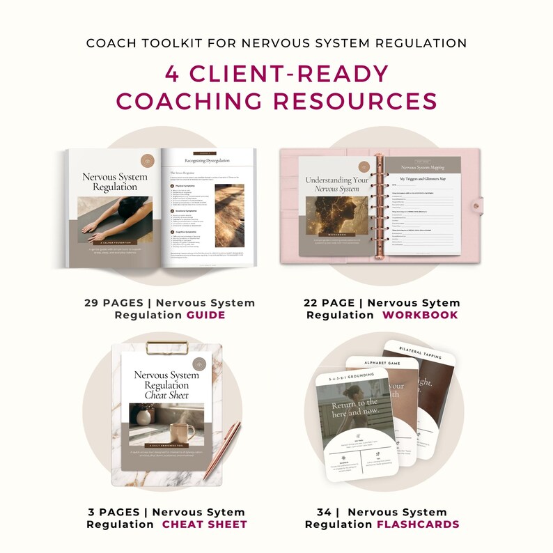 Nervous System Regulation Toolkit Canva Template for Wellness Coaches ...