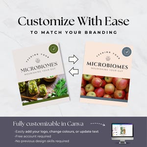 May include: Two customizable Canva templates for a gut health guide. The first template features a green background with jars of pickled vegetables and the text "Feeding Your Microbiomes Nourishing Your Gut". The second template features a pink background with red apples and the same text.