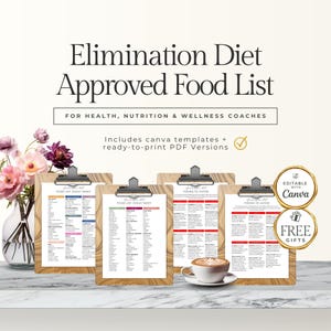 Lista produktów do diety eliminacyjnej do druku, Monitor zdrowia jelit, Przewodnik po wrażliwości pokarmowej, Lista alergii pokarmowych do druku w wersji cyfrowej do pobrania Canva