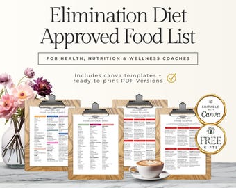 Lista de alimentos imprimible para dieta de eliminación, seguimiento de la salud intestinal, guía de sensibilidad alimentaria, lista de alergias alimentarias (Canva)