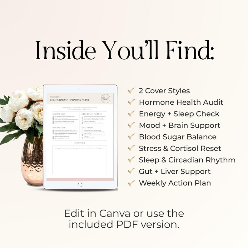 Hormone Health Worksheets Canva Template for Coaches | Women’s Wellness ...
