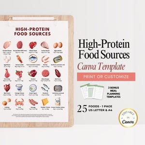 High Protein Foods Chart - Protein Rich Foods - Low Carb Diet Plan - Printable Nutrition Guide - Protein Food List - Meal Planning Templates