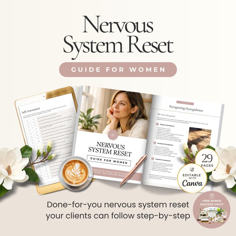 Nervous System Regulation Guide Canva Template, Emotional Reset ...