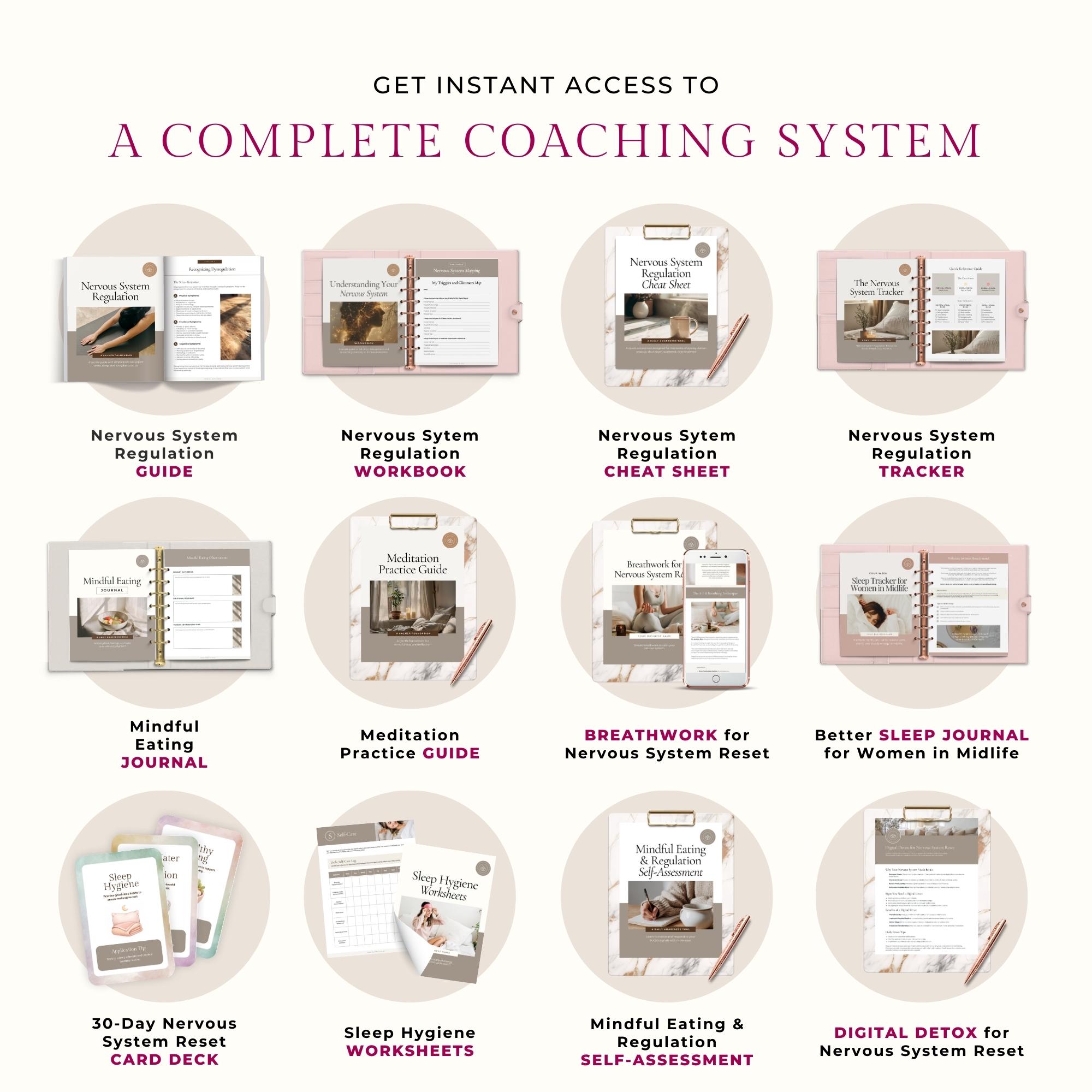 Nervous System Regulation Wellness Coach Toolkit Canva Template Bundle ...