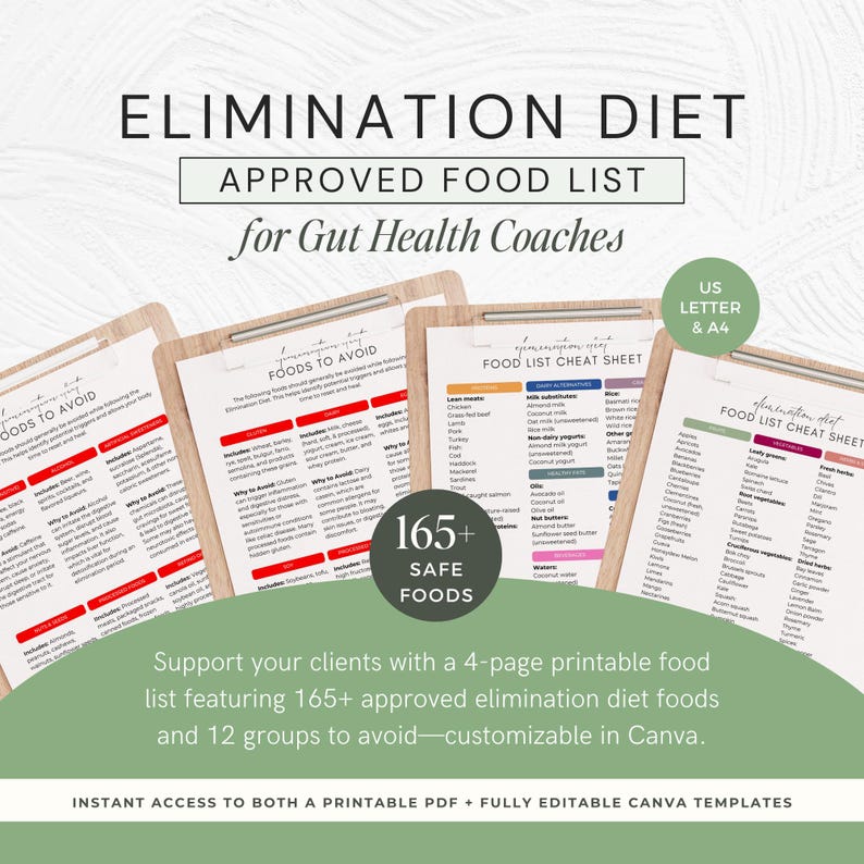 Curated visual reference: Visual Reference: Printable Elimination Diet Food List Handout Gut Health Tracker Food