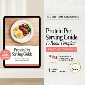 Puede incluir: Una plantilla de libro electrónico titulada "Protein Per Serving Guide" con una pancarta rosa que dice "Brand as your own!". La imagen incluye un plato de comida con huevos, carne y verduras. El libro electrónico es editable en Canva y tiene 4 páginas.