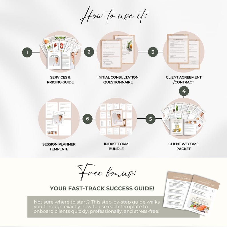 Health Coaching Onboarding Template Bundle, Nutrition Coach Welcome Packet, Intake Forms, Contract Agreement, Services & Pricing Guide Canva