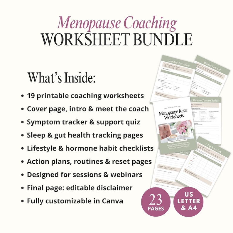 Menopause Worksheets - Canva Templates - Hormone Health - Symptom Tracker - Coaching Toolkit - Perimenopause Support - Client Resource