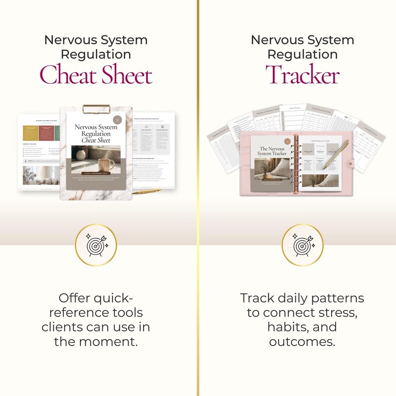 Nervous System Regulation Wellness Coach Toolkit Canva Template Bundle ...