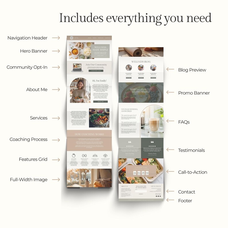 Health Coach Website Template | Wellness Website Canva Design for Holistic Coaches, Nutritionists, Therapy, Spiritual & Life Coaching