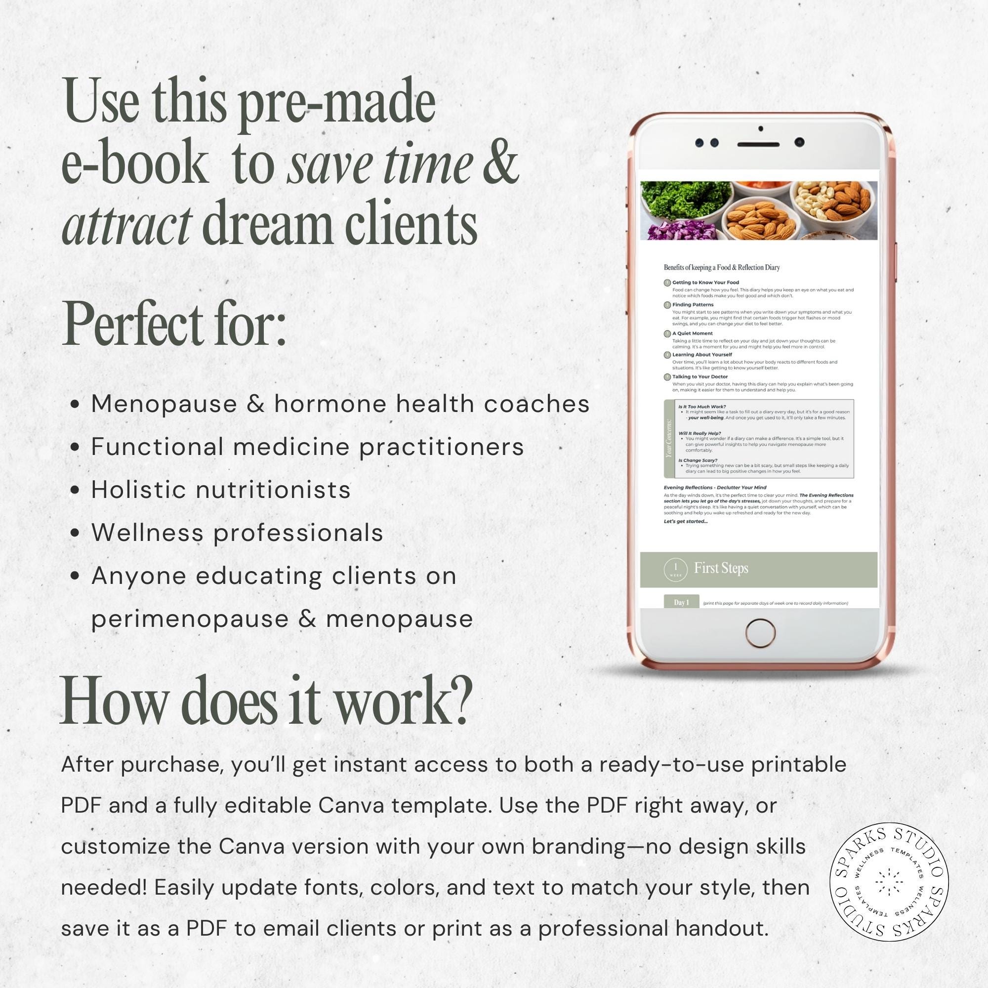 Menopause Nutrition Journal Template, Hormone Health Tracker Canva ...