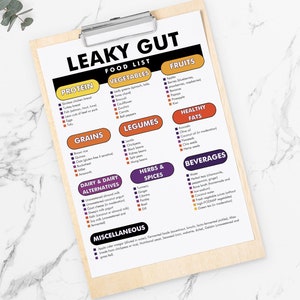 Leaky Guy Food List, Leaky Gut Food Guide, Make a Diet Plan to Avoid