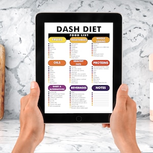 DASH Diet Food List, DASH Diet Food Chart, Printable PDF to Help You ...