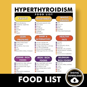 Hyperthyreoïdie Dieetlijst, hyperthyreoïdievriendelijke voedingsmiddelen - pdf-gids om u te helpen maaltijdplan voor een overactieve schildklier
