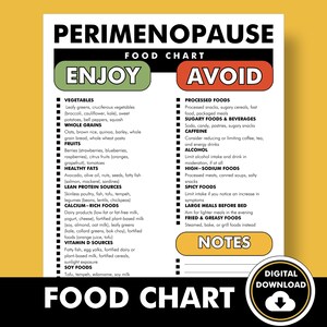 Puede incluir: Un gr&aacute;fico de alimentos imprimible para la perimenopausia, con una secci&oacute;n verde "Disfrutar" que enumera los alimentos para comer y una secci&oacute;n roja "Evitar" que enumera los alimentos para evitar. El gr&aacute;fico incluye categor&iacute;as como verduras, frutas, cereales integrales, grasas saludables, fuentes de prote&iacute;nas magras, alimentos ricos en calcio, fuentes de vitamina D y alimentos de soja.