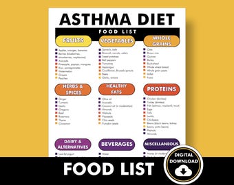 Asthma Diet Chart PDF,  Asthma Diet Food List, Printable That Helps You Meal Plan, Guide to What to Eat if You Have Asthma