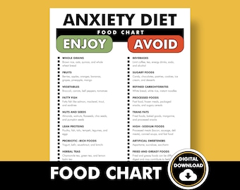 Anxiety Diet Chart, Anxiety Food List, Download and Print This PDF to Make Dietary Changes and Decide What to Eat and Foods to Avoid