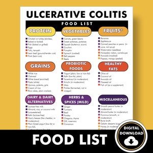 Lista de alimentos para la colitis ulcerosa, plan de dieta para la colitis ulcerosa, tabla de dieta en PDF: realice cambios en su plan de comidas para la colitis ulcerosa