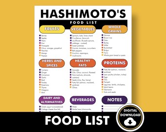 Lista de alimentos para la tiroiditis de Hashimoto: guía de alimentos para la tiroiditis de Hashimoto: planifique su dieta para la tiroiditis de Hashimoto - Aprenda qué comer - PDF imprimible
