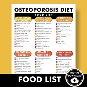 Könnte beinhalten: Eine druckbare Tabelle mit gelbem Hintergrund und schwarzem Text, die eine Diät für Osteoporose beschreibt. Die Tabelle ist in Abschnitte für kalziumreiche Lebensmittel, Vitamin-D-Quellen, proteinreiche Lebensmittel, Magnesiumquellen, Vitamin-K-reiche Lebensmittel und andere nährstoffreiche Lebensmittel unterteilt. Die Tabelle enthält eine Liste von Lebensmitteln für jede Kategorie.
