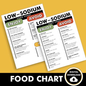 Low-Sodium Foods List, Low-Sodium Diet Plan PDF, List of Foods for Hypertension and High Blood Pressure That Helps You Decide What to Eat