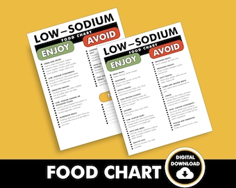Low-Sodium Foods List, Low-Sodium Diet Plan PDF, List of Foods for Hypertension and High Blood Pressure That Helps You Decide What to Eat