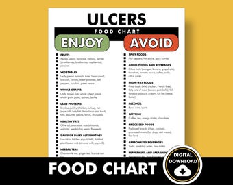 Tableau des aliments diététiques contre les ulcères, liste des aliments contre l'ulcère gastro-duodénal, PDF, imprimable, vous aide à planifier votre régime alimentaire pour les ulcères d'estomac