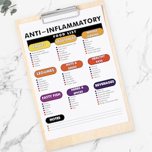Anti Inflammatory Foods List, Anti-inflammatory Diet Guide, List of ...