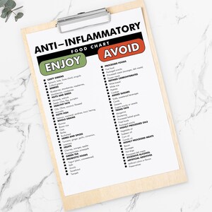 Peut inclure: Un tableau alimentaire anti-inflammatoire imprimable avec une liste de contr&ocirc;le des aliments &agrave; appr&eacute;cier et &agrave; &eacute;viter. Le tableau est divis&eacute; en deux colonnes, l'une intitul&eacute;e "Appr&eacute;cier" et l'autre intitul&eacute;e "&Eacute;viter". La colonne "Appr&eacute;cier" r&eacute;pertorie des aliments tels que les l&eacute;gumes-feuilles, les baies, les noix et les graines, les graisses saines, les c&eacute;r&eacute;ales compl&egrave;tes, les herbes et les &eacute;pices, les fruits, le th&eacute; vert et les aliments probiotiques. La colonne "&Eacute;viter" r&eacute;pertorie des aliments tels que les aliments transform&eacute;s, les glucides raffin&eacute;s, les sucres ajout&eacute;s, les graisses trans, les huiles hautement transform&eacute;es, les viandes hautement transform&eacute;es, l'alcool excessif et les additifs artificiels.