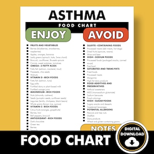 Asthma Diet Chart PDF,  Asthma Diet Plan, Food Triggers List Helps You Meal Plan, Food List for Asthmatics, What to Eat and Foods to Avoid