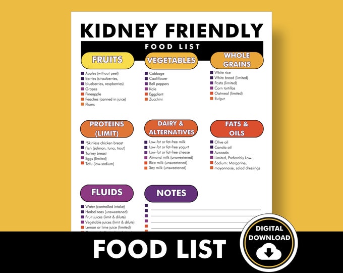 Kidney Renal Diet Food List, Kidney Friendly Diet List, Foods for Kidney Health, Low Potassium ...