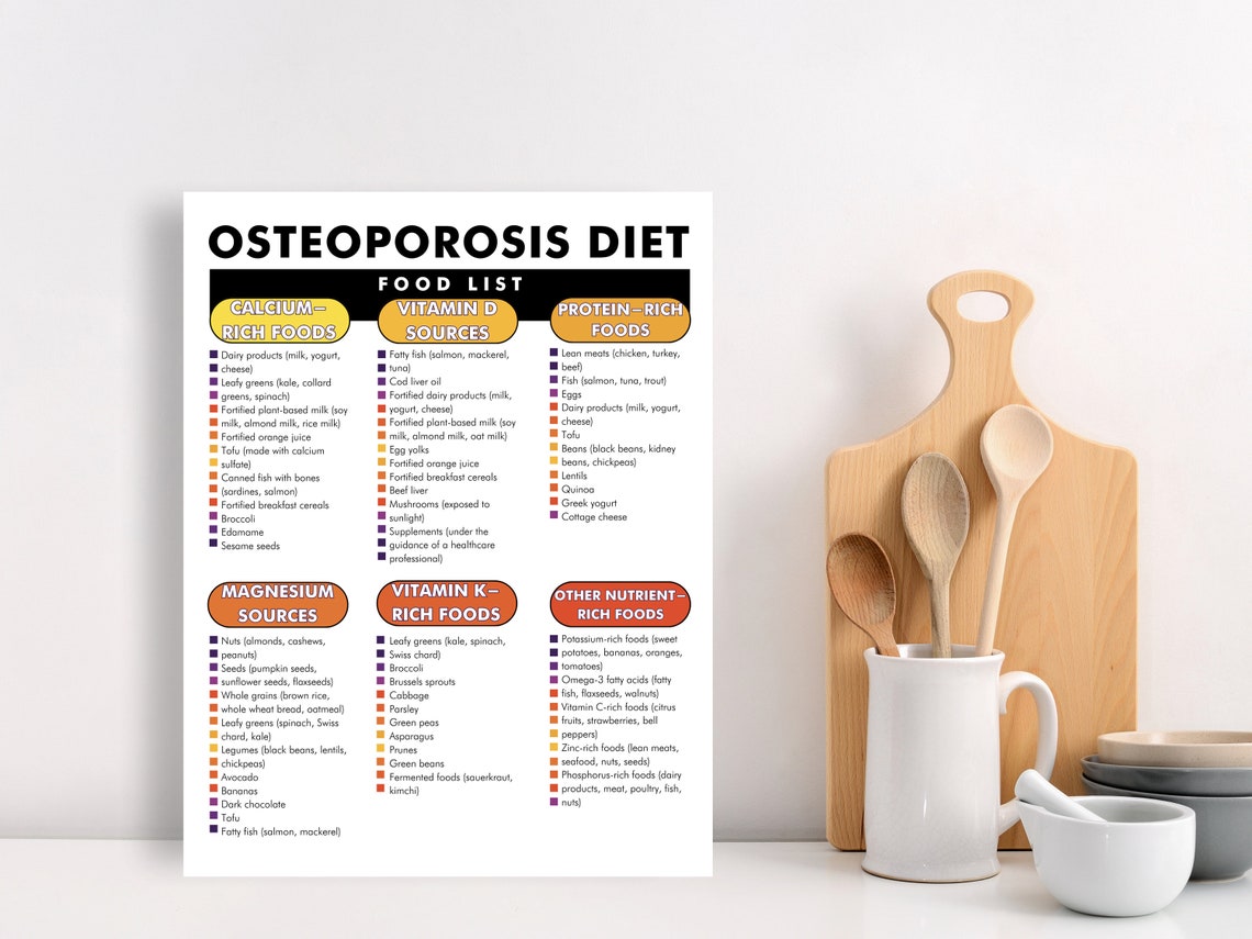 Diet Plans For Women'S Osteoporosis