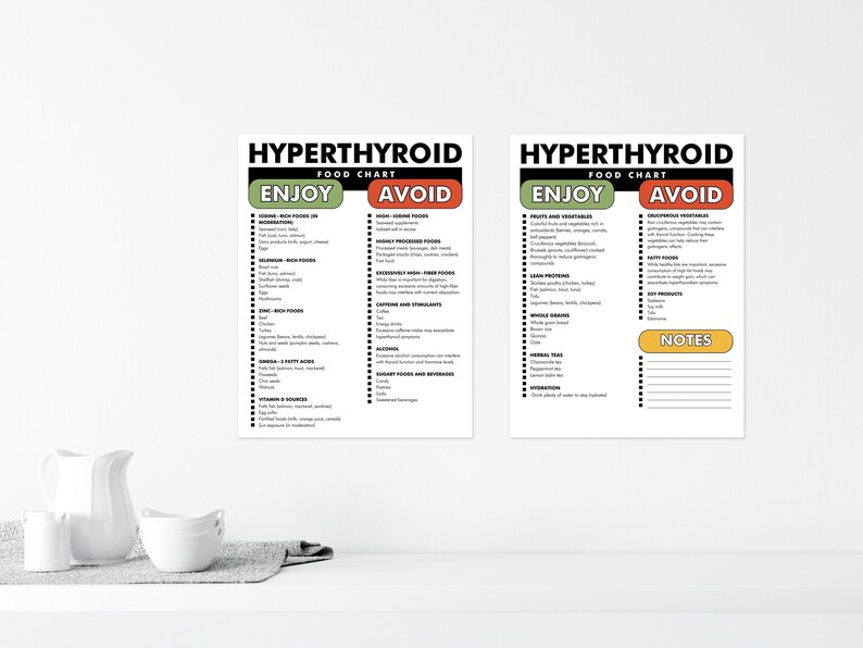 Hyperthyroidism Diet Foods List, Hyperthyroid Food Chart, What to Eat ...