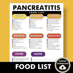 Tabela de alimentos para pancreatite, guia de alimentos para pancreatite, lista de alimentos para pancreatite - PDF para impressão para ajudar você a fazer compras ou planejar refeições