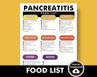 May include: A digital food list for pancreatitis, featuring fruits, vegetables, grains, protein, beverages, healthy fats, and other food categories. The list includes applesauce, bananas, berries, leafy greens, white bread, and more. The text is in black and the background is yellow.