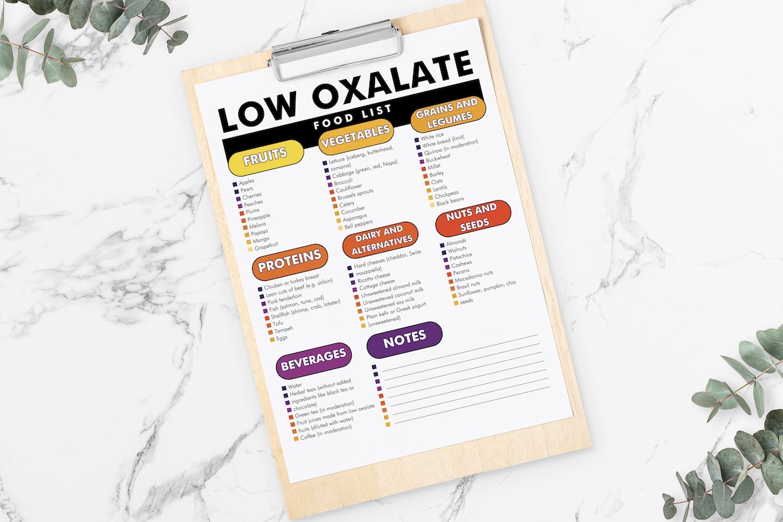 Low Oxalate Food List, Low Oxalate Diet Plan, Kidney Stones Diet Chart ...