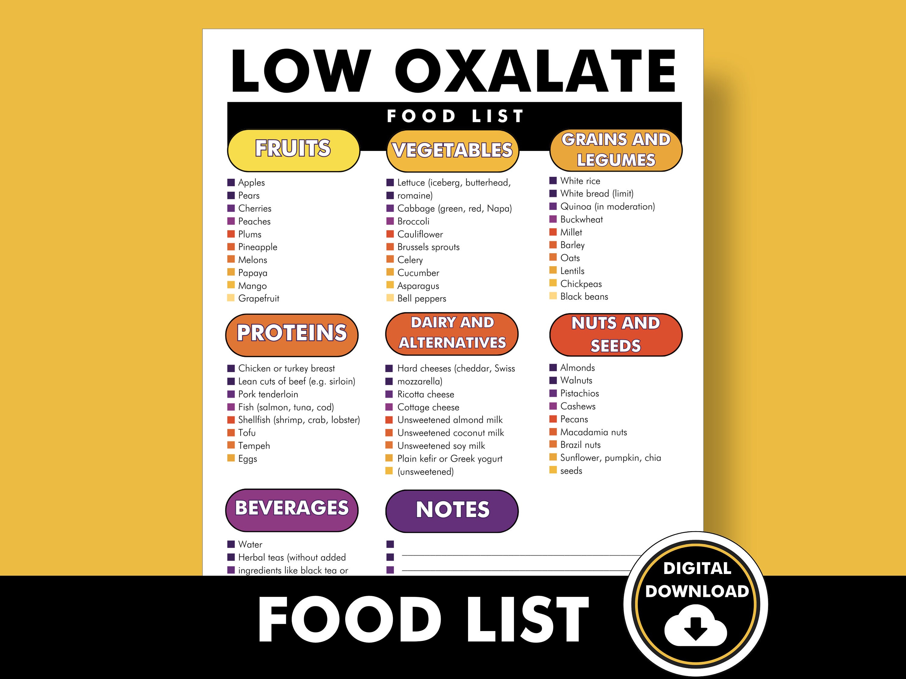 Low Oxalate Food List, Low Oxalate Diet Plan, Kidney Stones Diet Chart ...