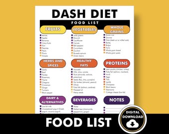DASH Diet Food List DASH Diet - Il 340x270.6255438285 So35 
