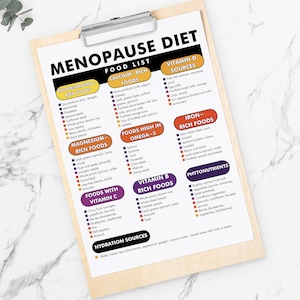 May include: A printable checklist of foods to eat during menopause. The list is divided into categories such as calcium rich foods, magnesium rich foods, foods high in omega-3, iron rich foods, foods with vitamin C, vitamin B rich foods, vitamin D sources, and phytonutrients. The list also includes hydration sources.