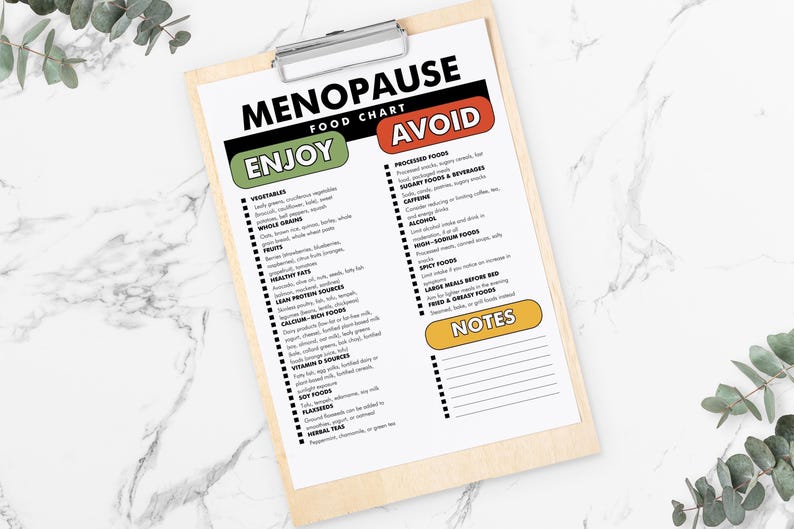 May include: A wooden clipboard holds a printed food chart titled "MENOPAUSE FOOD CHART." The chart lists foods to "ENJOY" in green and foods to "AVOID" in red, with a section for "NOTES." The background is a white marble surface.