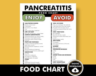 May include: A black and white printable food chart for people with pancreatitis. The chart is divided into two sections: "Enjoy" and "Avoid". The "Enjoy" section lists foods that are good for people with pancreatitis, such as lean protein sources, low-fat dairy, complex carbohydrates, fruits, vegetables, healthy fats, and fluids. The "Avoid" section lists foods that should be avoided, such as high-fat foods, high-fiber foods, spicy foods, alcohol, caffeinated beverages, sugary foods and beverages, and high-sugar foods.