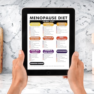 May include: A digital tablet displaying a menopause diet food list with categories for calcium rich foods, magnesium rich foods, foods high in omega-3, iron rich foods, foods with vitamin C, vitamin B rich foods, vitamin D sources, and phytonutrients. The list includes specific food examples for each category.