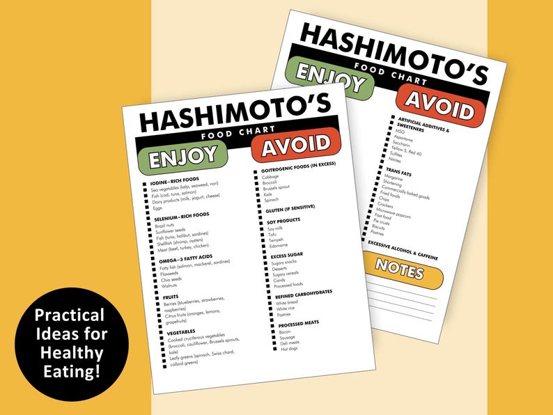 Hashimoto's Diet Poster, Hashimotos Food List, Helps You Plan Your Diet ...