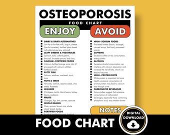 Osteoporosis Diet Food Chart, Osteoporosis Food List, Osteoporosis Diet Plan - Printable PDF to Help with Meal Planning