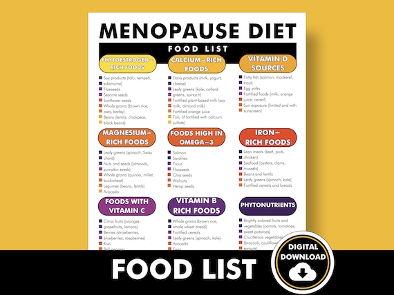 Menopause Diet Food List, Foods to Help Menopause Symptoms, Printable PDF to Help You Shop and Meal Plan