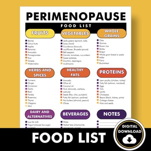 Perimenopause Diet Food List, Perimenopause Friendly Food List, Foods to Help With Perimenopause, Quick Reference PDF Chart