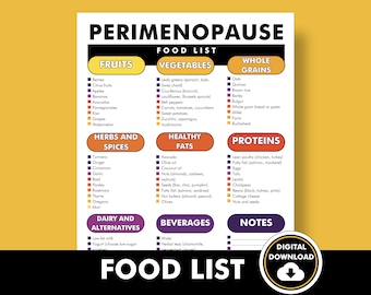 Perimenopause Diet Food List, Perimenopause Friendly Food List, Foods to Help With Perimenopause, Quick Reference PDF Chart